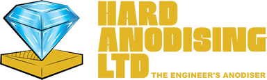 Hard Anodising Ltd
